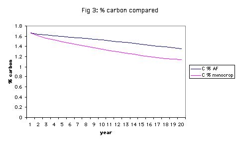 ../images/soilErosion5.jpg