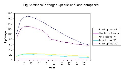 ../images/soilErosion6.jpg